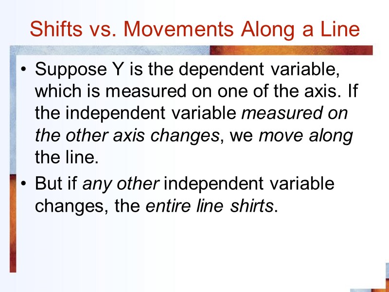 Shifts vs. Movements Along a Line Suppose Y is the dependent variable, which is